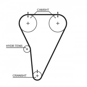 GATES T215 - Triger Kayışı